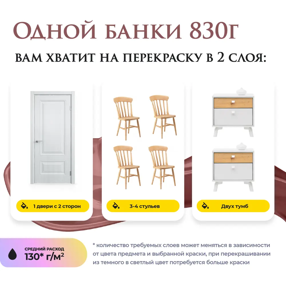 Фото 10 Краска для мебели и декора Aturi Design Mia без запаха меловая матовая цвет винтажный кармин 830 гр Фото 10 Краска для мебели и декора Aturi Design Mia без запаха меловая матовая цвет винтажный кармин 830 гр
