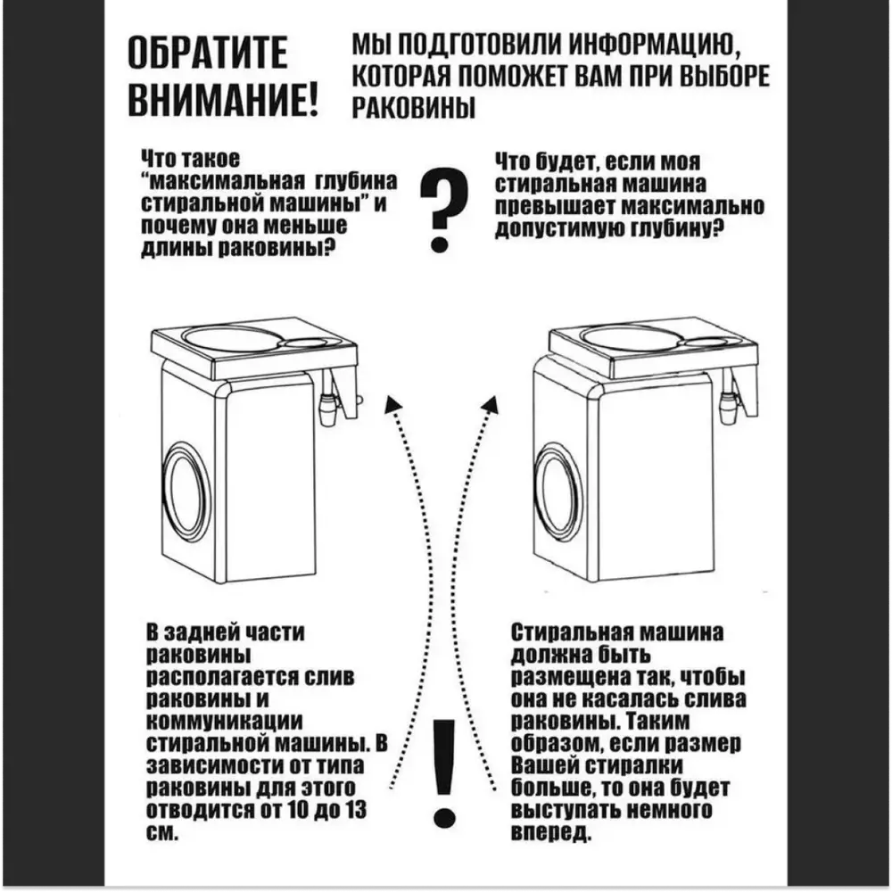 Фото 5 Раковина на стиральную машину Wt sanitary ware 50.11622 подвесная 60см Фото 5 Раковина на стиральную машину Wt sanitary ware 50.11622 подвесная 60см