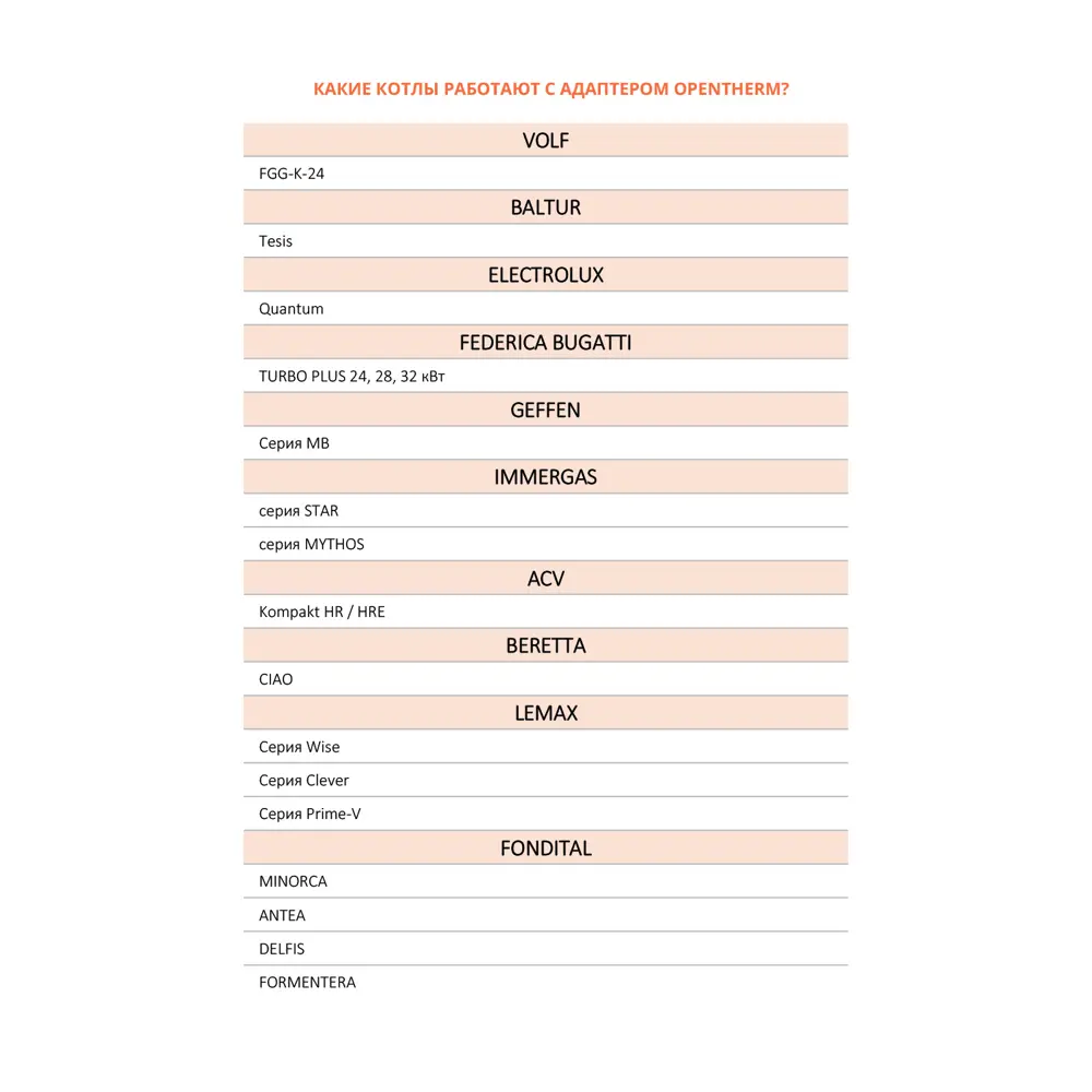 Фото 10 Адаптер для котла EctoControl OpenTherm ec01042