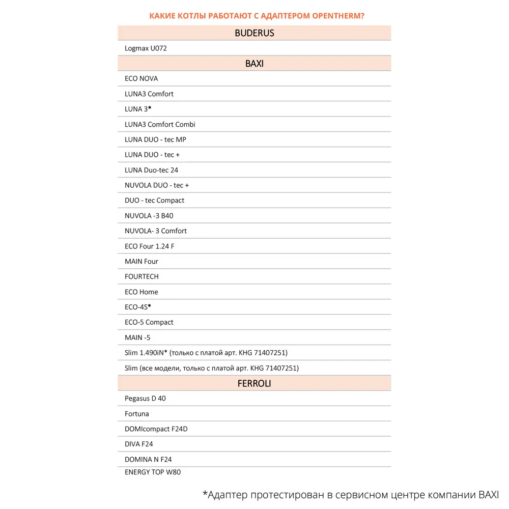 Фото 11 Адаптер для котла EctoControl OpenTherm ec01042