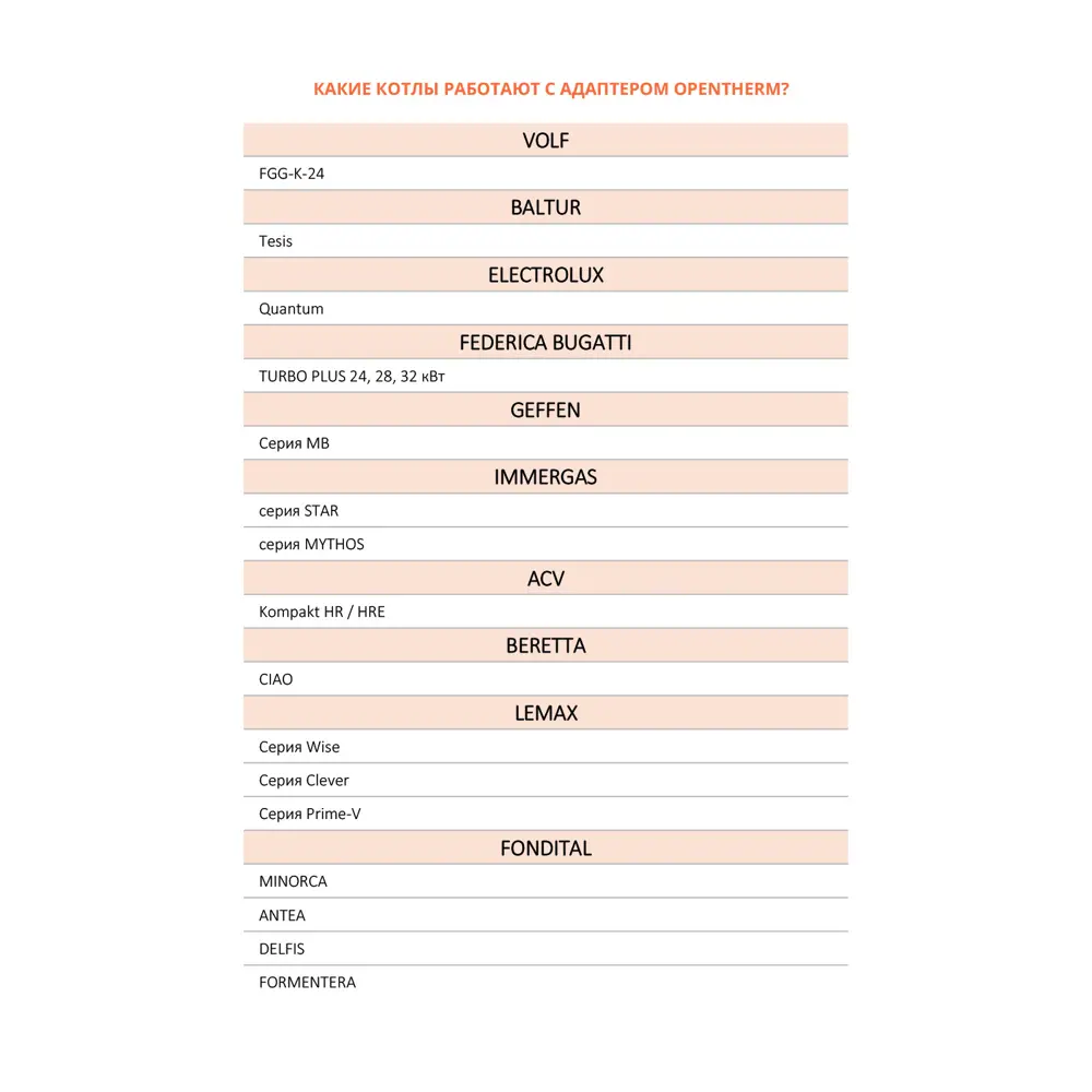 Фото 9 Адаптер для котла EctoControl OpenTherm ec01042