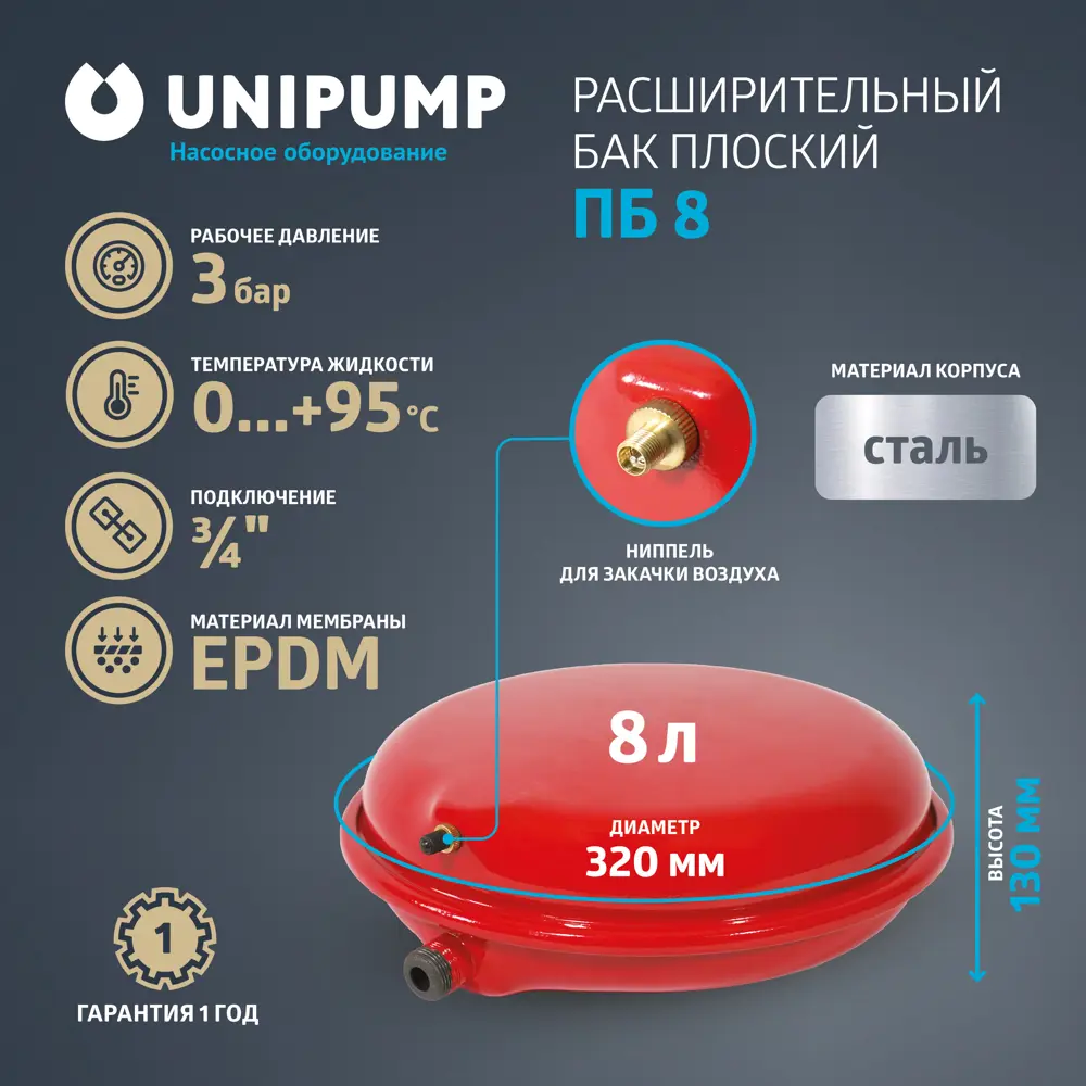 Фото Расширительный бак для отопления 8 л Unipump 39503 3/4" плоский красный Фото Расширительный бак для отопления 8 л Unipump 39503 3/4" плоский красный