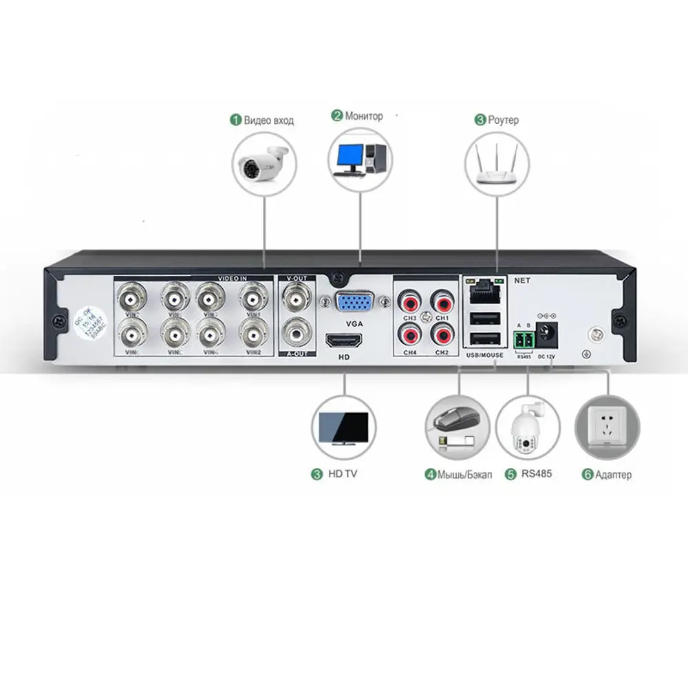 Фото 4 Комплект видеонаблюдения AHD PS-link KIT-B508HD 5 Мп 4 камеры для помещения 4 камеры для улицы 4001 Фото 4 Комплект видеонаблюдения AHD PS-link KIT-B508HD 5 Мп 4 камеры для помещения 4 камеры для улицы 4001