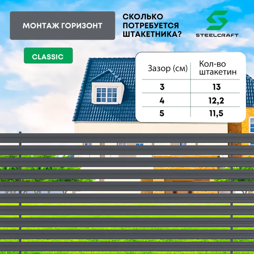 Фото Штакетник металлический Steelcraft Classic 123x1800мм серо-коричневый RAL 8019 Фото Штакетник металлический Steelcraft Classic 123x1800мм серо-коричневый RAL 8019