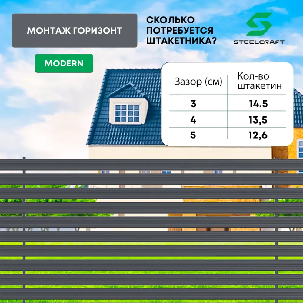 Фото 2 Штакетник металлический Steelcraft Modern 108x1800мм глубокий черный RAL 9005 Фото 2 Штакетник металлический Steelcraft Modern 108x1800мм глубокий черный RAL 9005