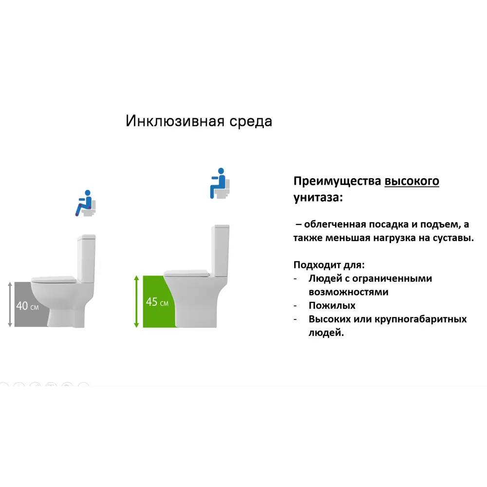 Фото 2 Унитаз-компакт Teymi Nura XL Tornado безободковый сиденье с микролифтом двойной смыв Фото 2 Унитаз-компакт Teymi Nura XL Tornado безободковый сиденье с микролифтом двойной смыв