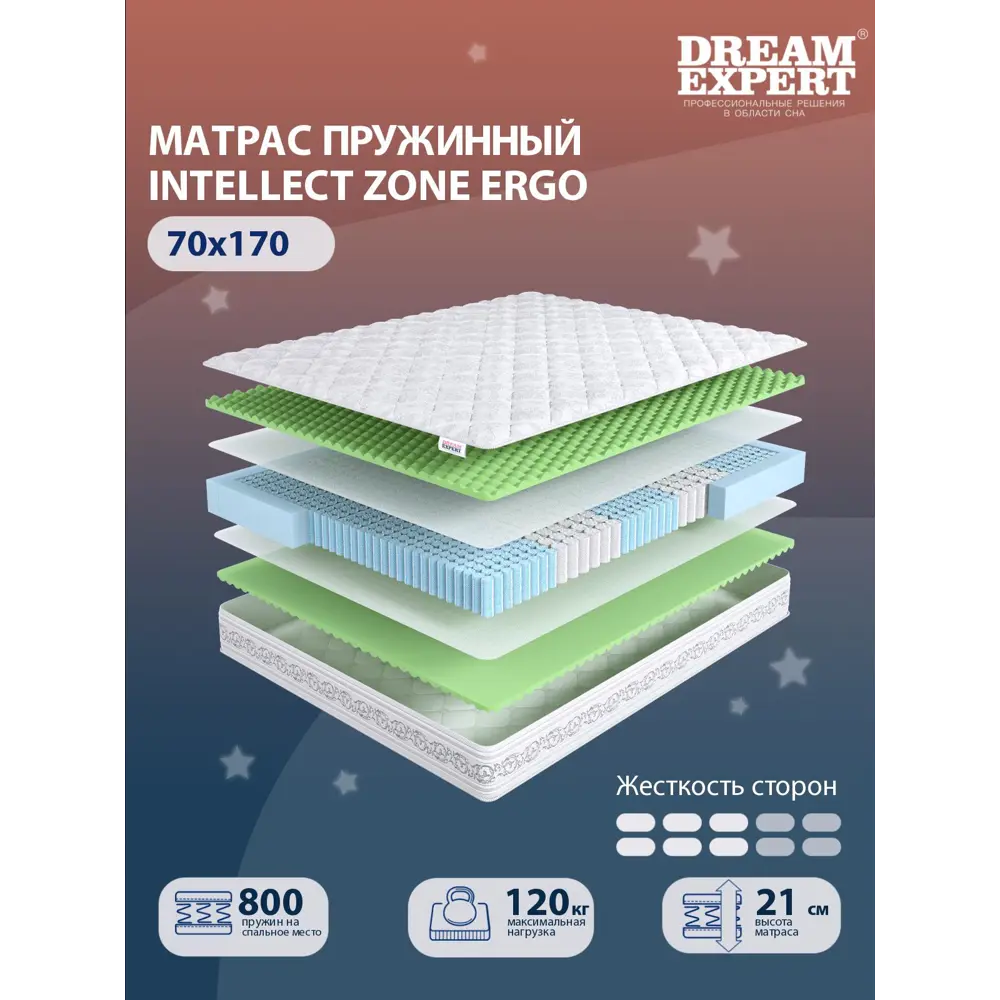 Фото Матрас Dreamexpert Intellect Zone Ergo DEXDE7646271 70x170x21 см пружинный 1-спальный Фото Матрас Dreamexpert Intellect Zone Ergo DEXDE7646271 70x170x21 см пружинный 1-спальный