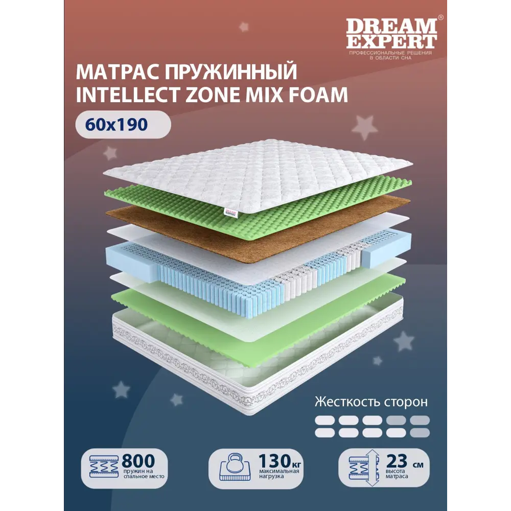 Фото Матрас Dreamexpert Intellect Zone Mix Foam DEXDE7647165 60x190x23 см пружинный 1-спальный Фото Матрас Dreamexpert Intellect Zone Mix Foam DEXDE7647165 60x190x23 см пружинный 1-спальный