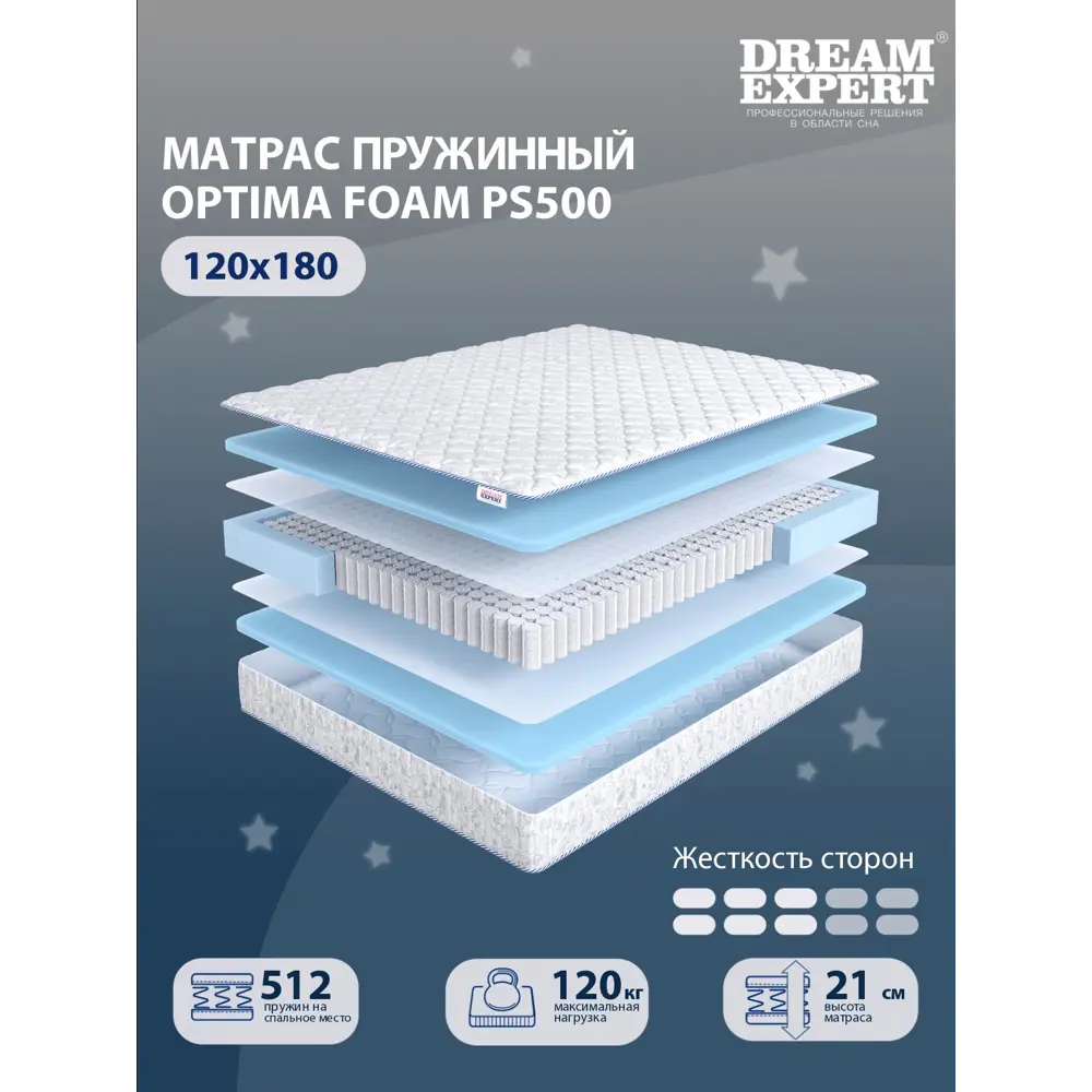 Фото Матрас Dreamexpert Optima Foam PS500 DEXDE7618950 125x180x21 см независимый пружинный блок 1.5-спальный