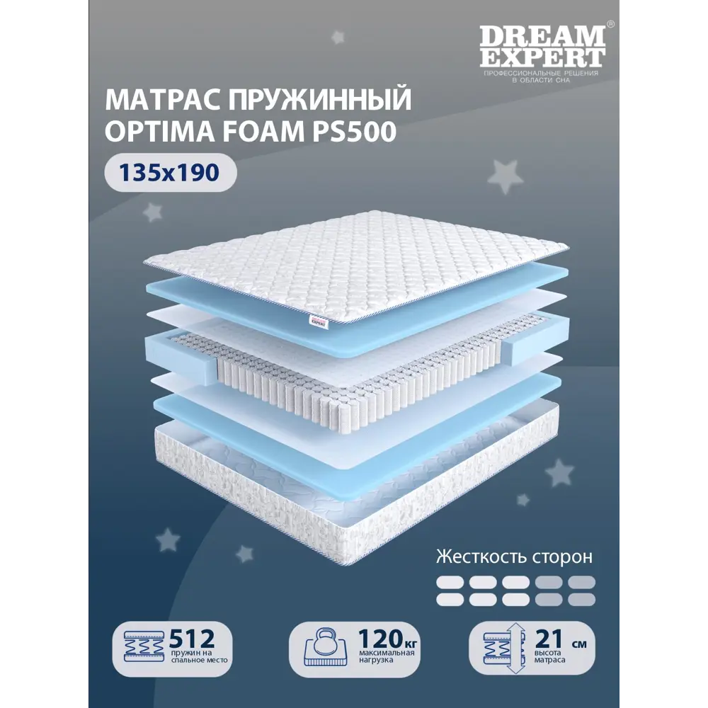 Фото 2 Матрас Dreamexpert Optima Foam PS500 DEXDE7618974 140x190x21 см независимый пружинный блок 1.5-спальный Фото 2 Матрас Dreamexpert Optima Foam PS500 DEXDE7618974 140x190x21 см независимый пружинный блок 1.5-спальный