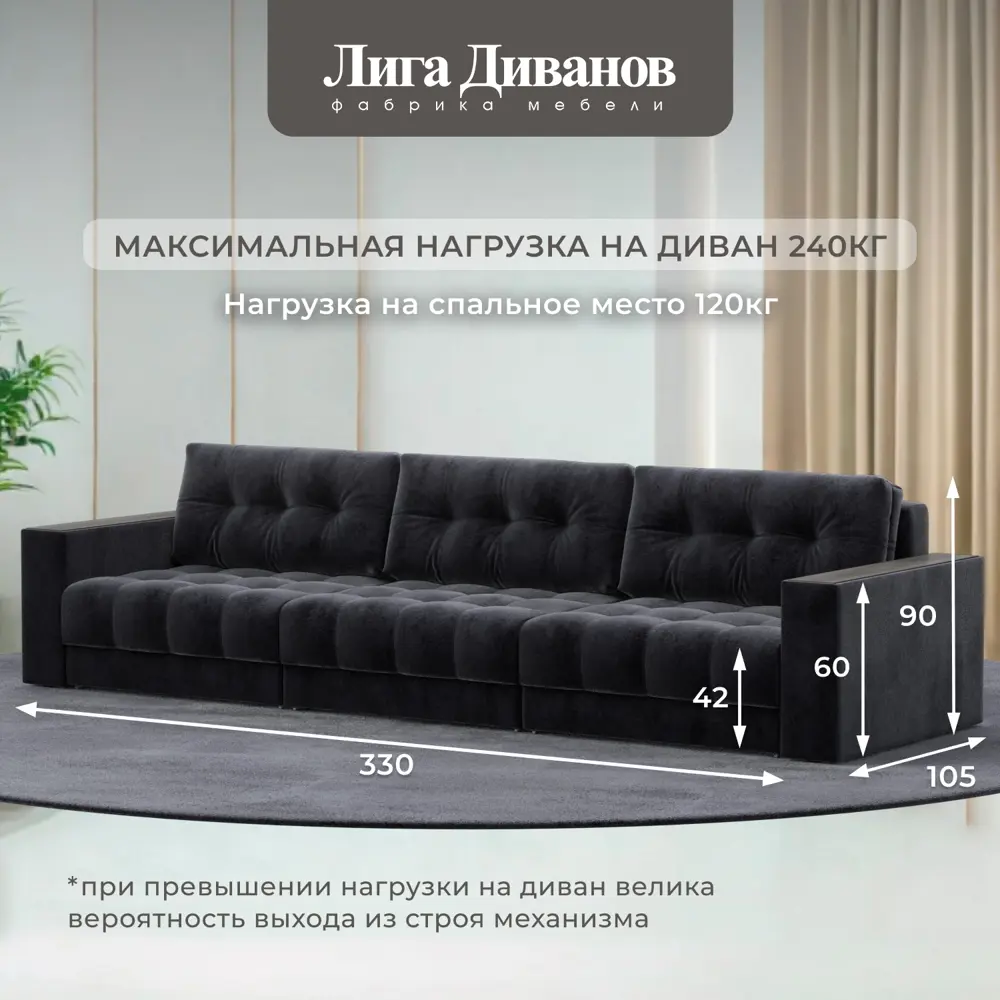 Фото 5 Диван раскладной Лига диванов 330x90x105 см велюр цвет tower 11 темно-серый Фото 5 Диван раскладной Лига диванов 330x90x105 см велюр цвет tower 11 темно-серый