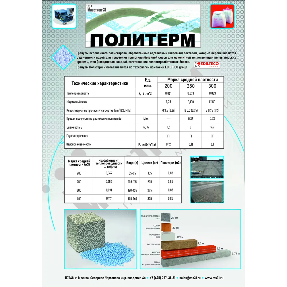 Фото 5 Гранулы вспененного пенополистирола Мосстрой-31 Политерм 15У 3-6мм Фото 5 Гранулы вспененного пенополистирола Мосстрой-31 Политерм 15У 3-6мм