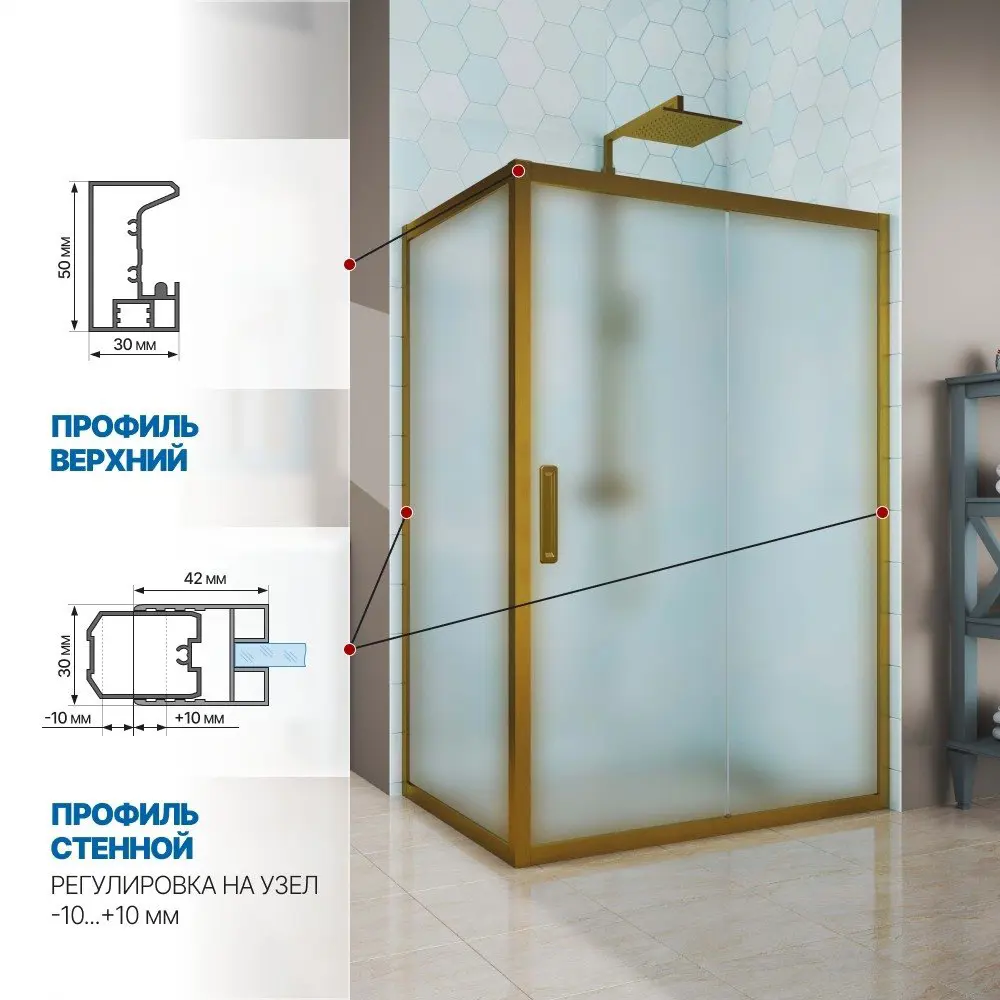 Фото 3 Душевой уголок GUTEWETTER GWMPKB019R 4698032692636, прямоугольный, 100x90x200 см, матовое стекло