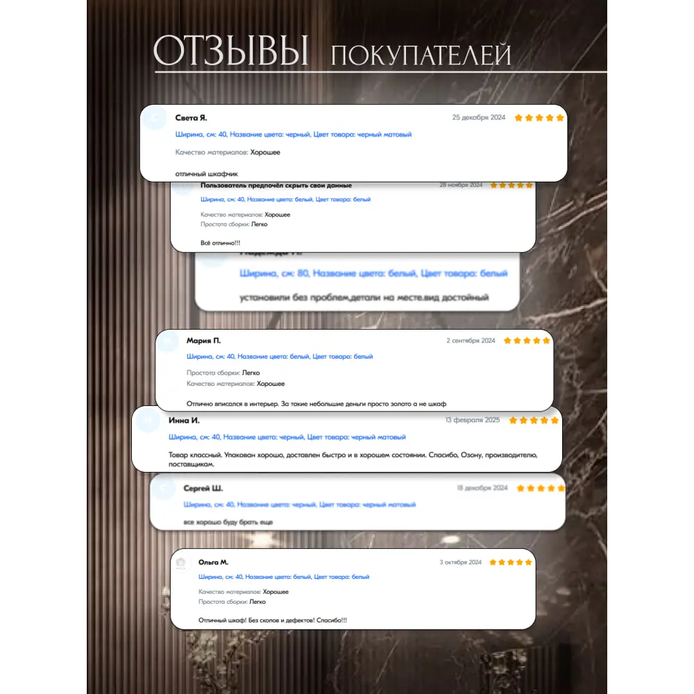 Фото 8 Навесной шкаф Storys 50x68x28 см ЛДСП цвет белый