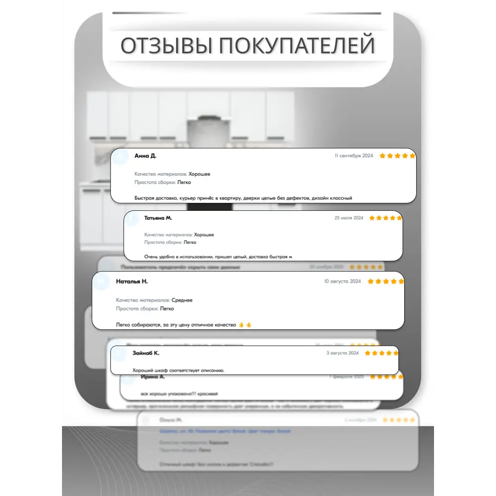 Фото 9 Навесной шкаф Play 80x72x28 см ЛДСП цвет белый Фото 9 Навесной шкаф Play 80x72x28 см ЛДСП цвет белый