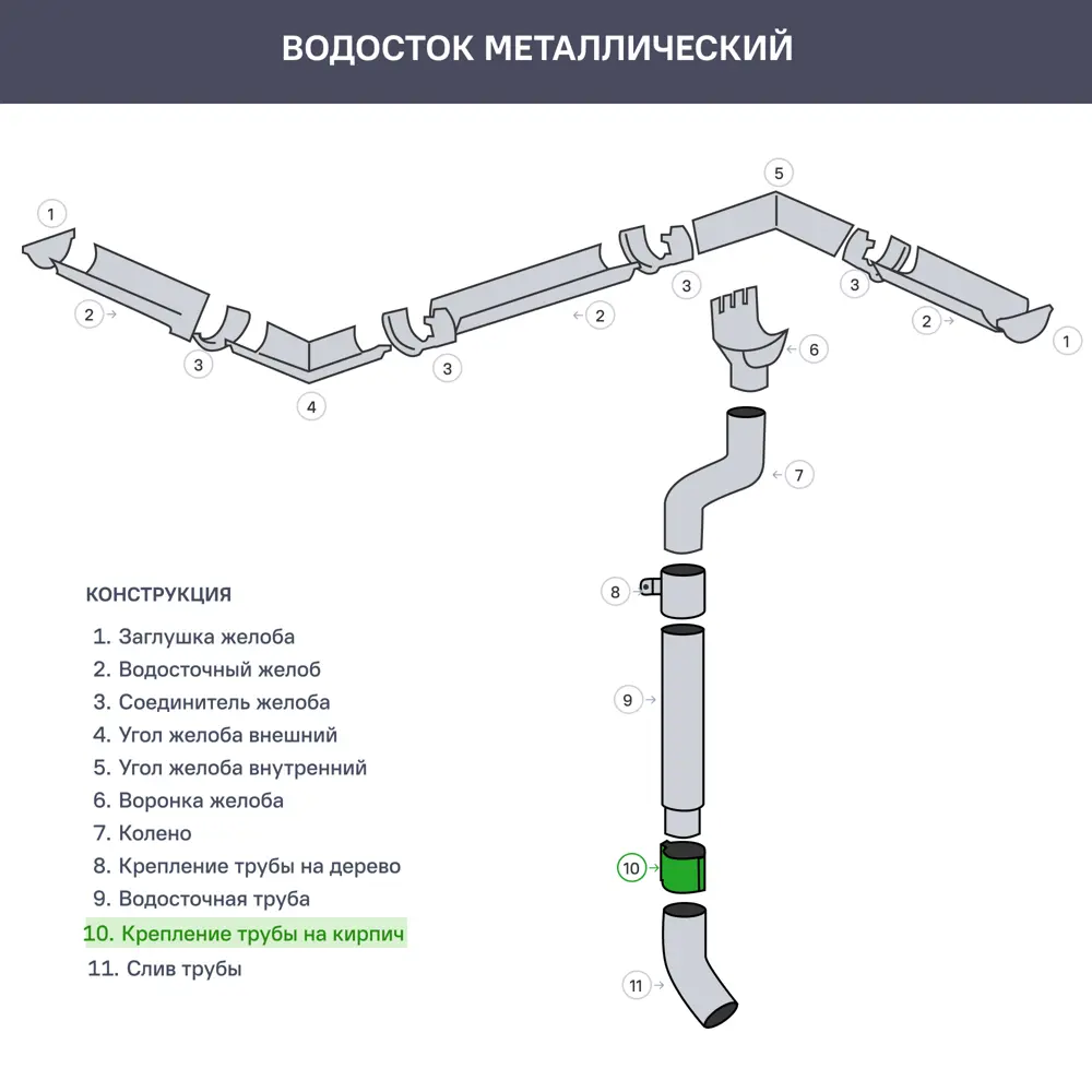 Фото 2 Крепление трубы Ø90 мм темно-серое