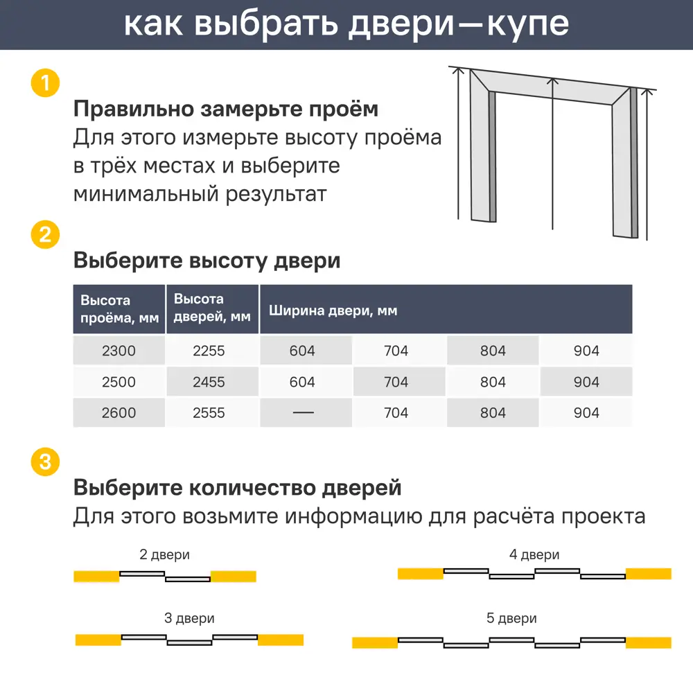Фото 7 Дверь-купе Spaceo 2255x904 мм высота проема 2300 мм ЛДСП цвет акация светлая Фото 7 Дверь-купе Spaceo 2255x904 мм высота проема 2300 мм ЛДСП цвет акация светлая