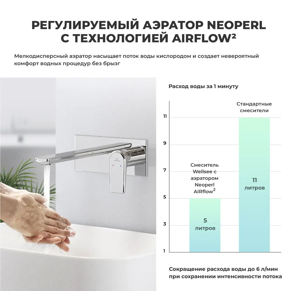 Фото 7 Раковина Wellsee m1 limited edition 20219007R 45см цвет раковина 6 в 1: д/к, сифон, смеситель, зеркало, аксессуары Фото 7 Раковина Wellsee m1 limited edition 20219007R 45см цвет раковина 6 в 1: д/к, сифон, смеситель, зеркало, аксессуары