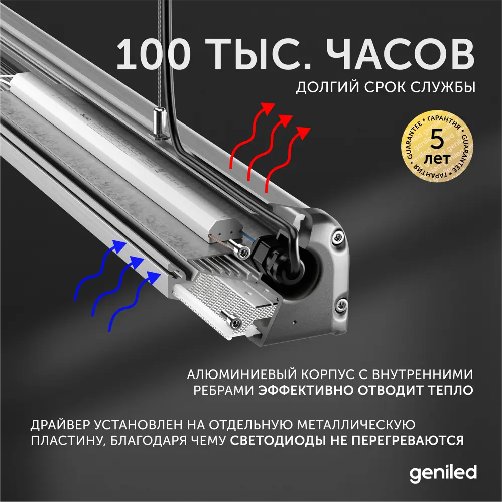 Фото 7 Промышленный линейный светильник подвесной 1000мм 40Вт 5000К IP66 влагозащищенный Фото 7 Промышленный линейный светильник подвесной 1000мм 40Вт 5000К IP66 влагозащищенный