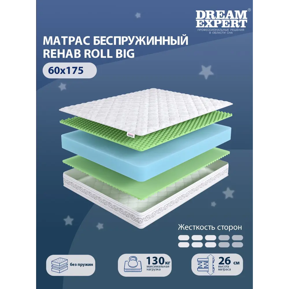 Фото 2 Матрас Dreamexpert Rehab Roll Big DEXDE7641485 60x175x26 см беспружинный 1-спальный Фото 2 Матрас Dreamexpert Rehab Roll Big DEXDE7641485 60x175x26 см беспружинный 1-спальный