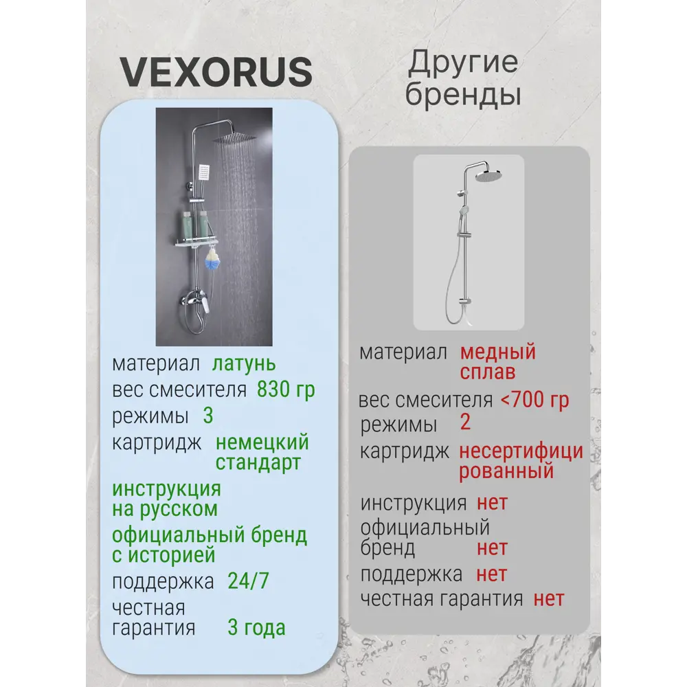 Фото 8 Душевая стойка Vexorus SH_8001_CH 3 режимная цвет хром Фото 8 Душевая стойка Vexorus SH_8001_CH 3 режимная цвет хром