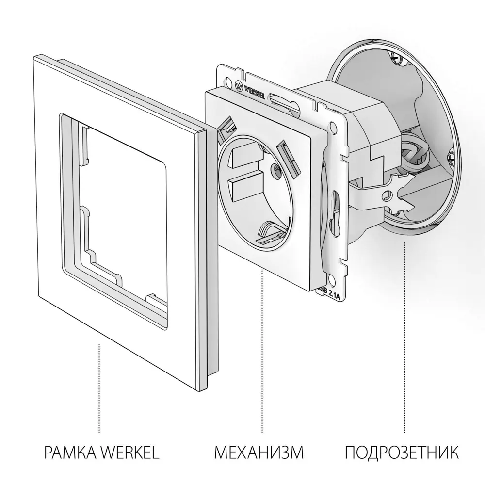 Фото 28 Розетка встраиваемая Werkel a051141 с заземлением шторками и 2USB цвет белый Фото 28 Розетка встраиваемая Werkel a051141 с заземлением шторками и 2USB цвет белый