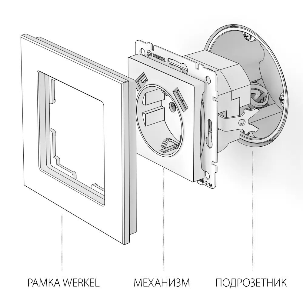 Фото 21 Розетка встраиваемая Werkel a051141 с заземлением шторками и 2USB цвет белый Фото 21 Розетка встраиваемая Werkel a051141 с заземлением шторками и 2USB цвет белый