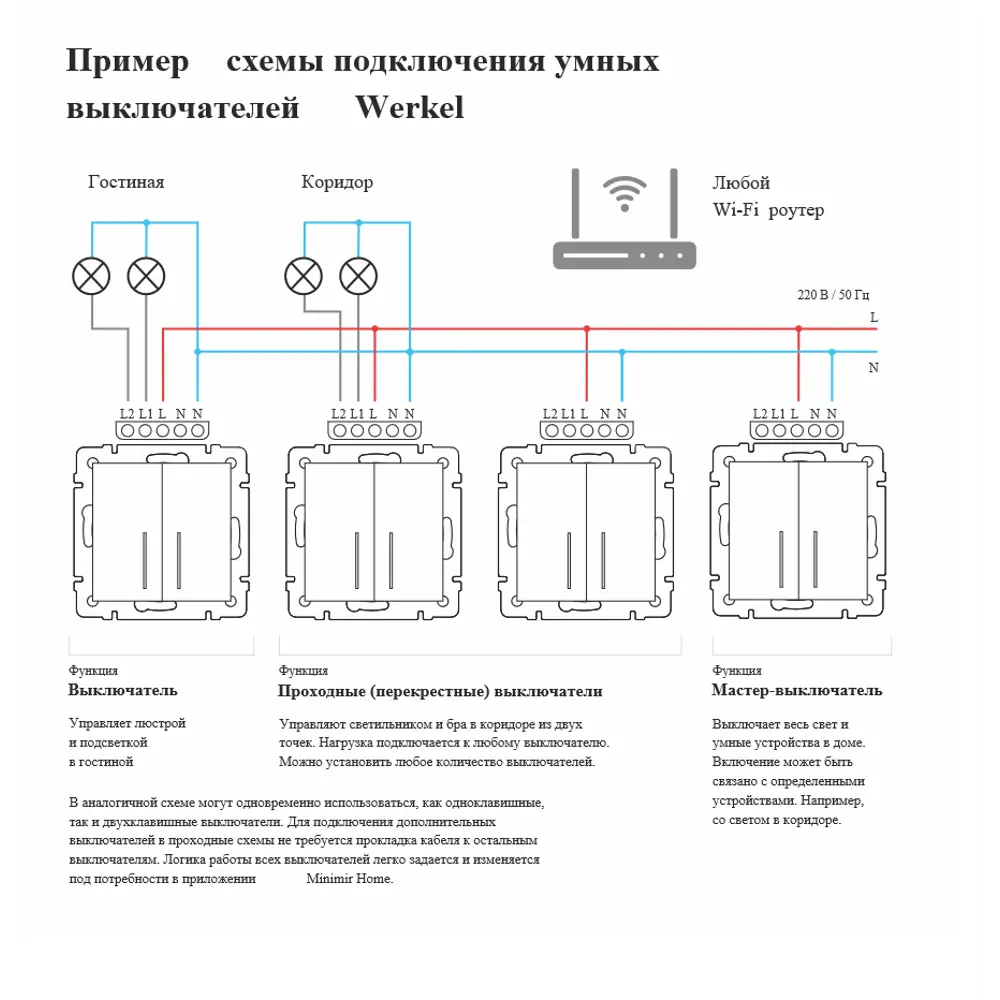 Фото 7 Выключатель сенсорный встраиваемый Werkel W4510608 Умный дом 1 клавиша цвет черный Фото 7 Выключатель сенсорный встраиваемый Werkel W4510608 Умный дом 1 клавиша цвет черный