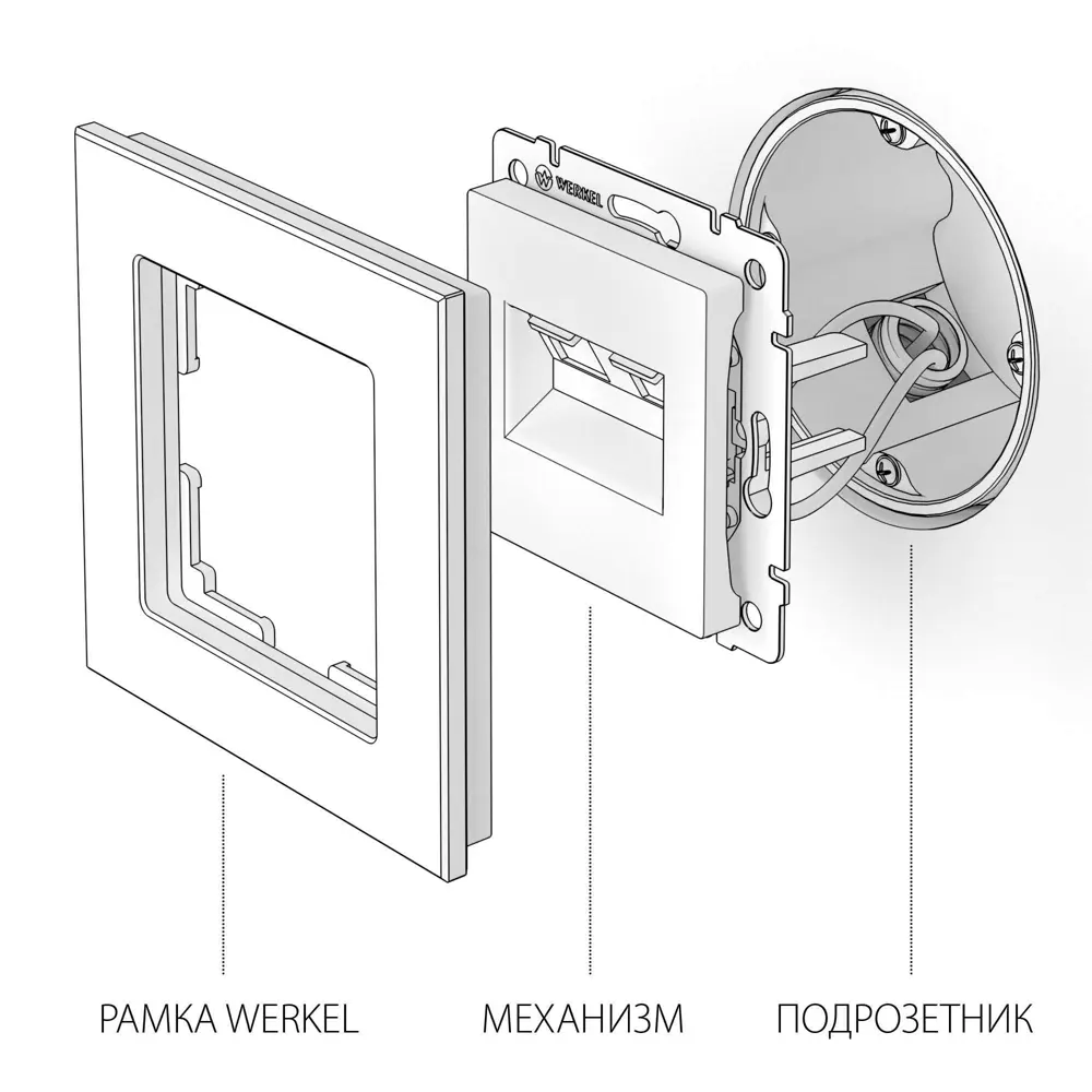 Фото 8 Розетка двойная компьютерная встраиваемая Werkel a051489 RJ45 цвет слоновая кость Фото 8 Розетка двойная компьютерная встраиваемая Werkel a051489 RJ45 цвет слоновая кость