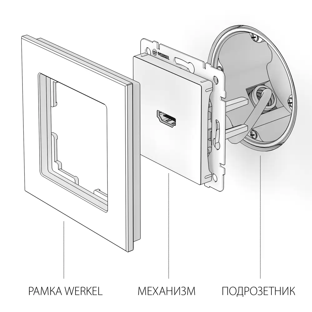 Фото 12 Розетка HDMI Werkel W1186008 цвет черный матовый Фото 12 Розетка HDMI Werkel W1186008 цвет черный матовый