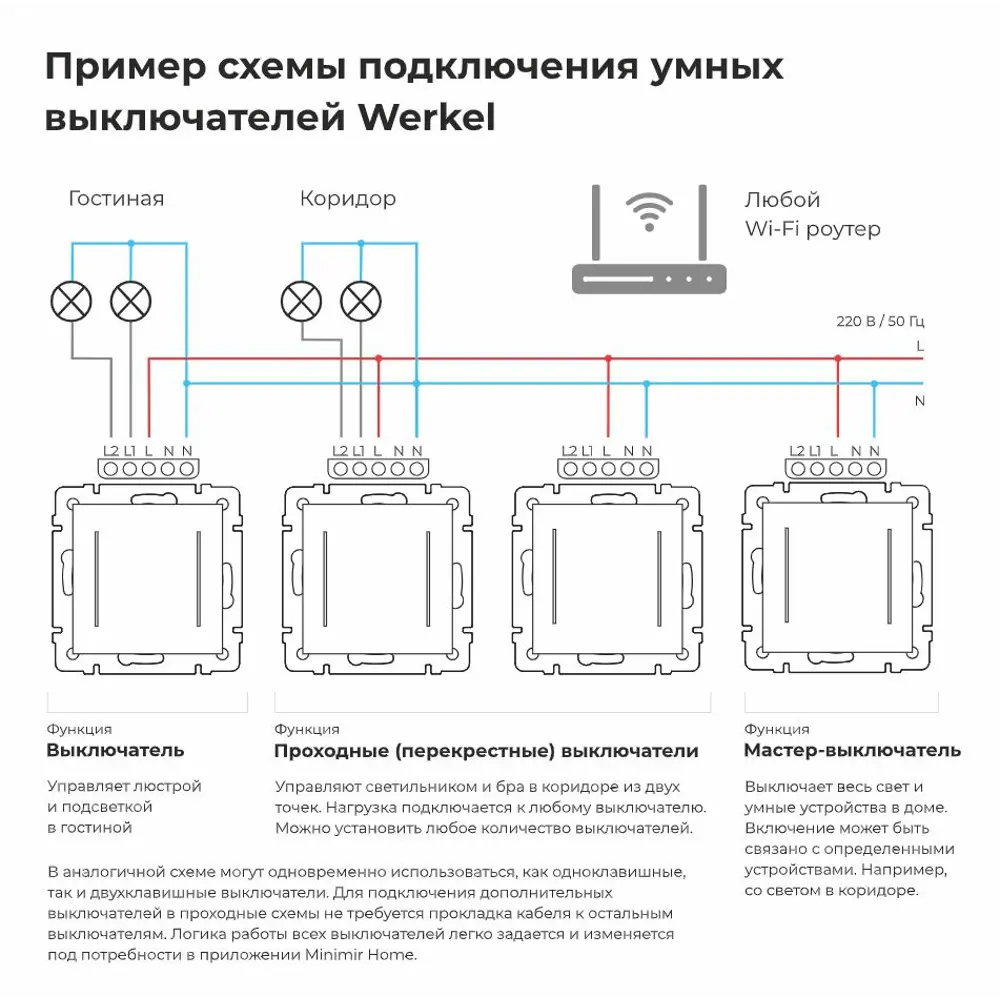 Фото 7 Умный выключатель встраиваемый Werkel Встраиваемые механизмы a064141 1 клавиша цвет черный Фото 7 Умный выключатель встраиваемый Werkel Встраиваемые механизмы a064141 1 клавиша цвет черный