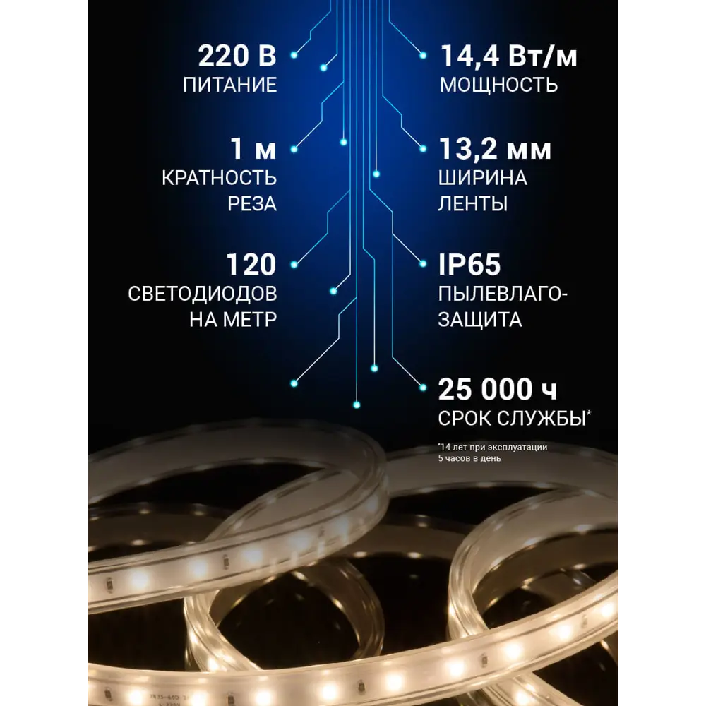 Фото 4 Светодиодная лента Elektrostandard a053639 120 диод/14.4 Вт/м 230 В 13.2 мм IP65 50 м нейтральный белый свет Фото 4 Светодиодная лента Elektrostandard a053639 120 диод/14.4 Вт/м 230 В 13.2 мм IP65 50 м нейтральный белый свет