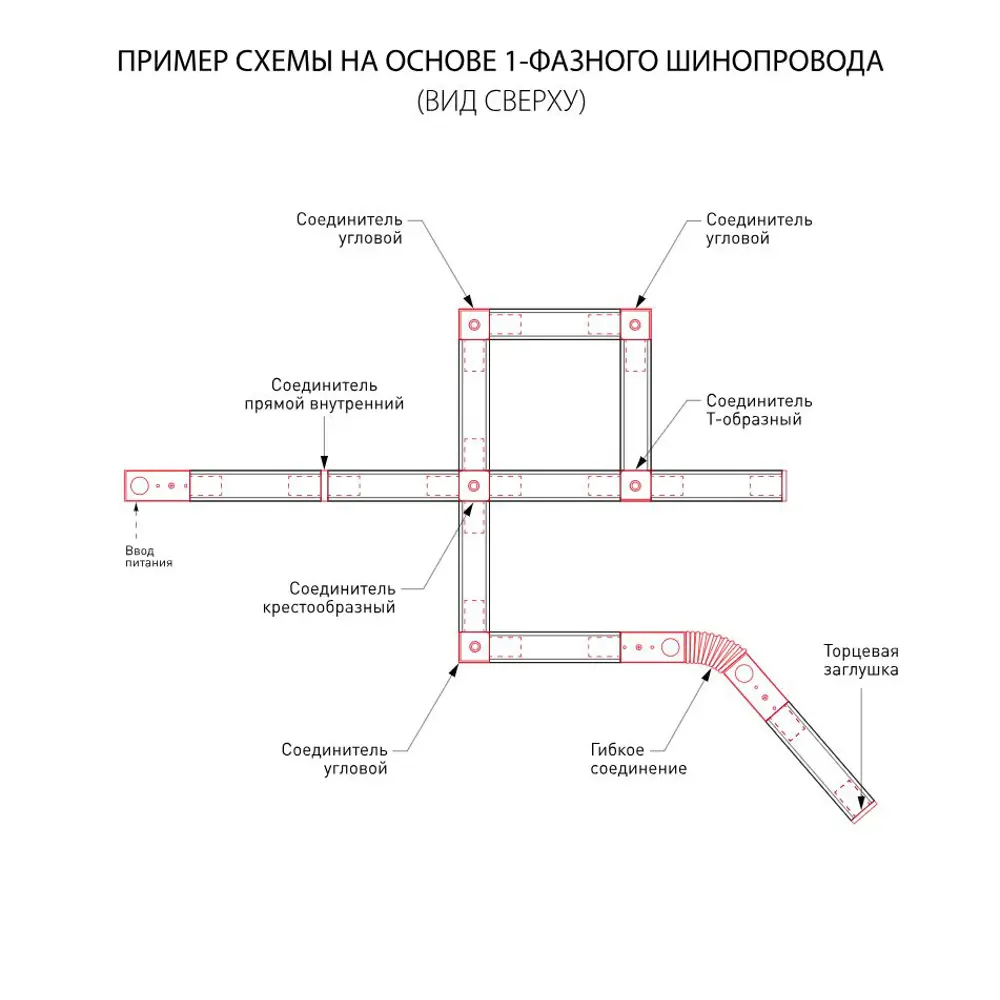 Фото 12 Трековый шинопровод накладной Elektrostandard 85080/00 Track Rail BK Surface однофазный 2 м цвет черный Фото 12 Трековый шинопровод накладной Elektrostandard 85080/00 Track Rail BK Surface однофазный 2 м цвет черный