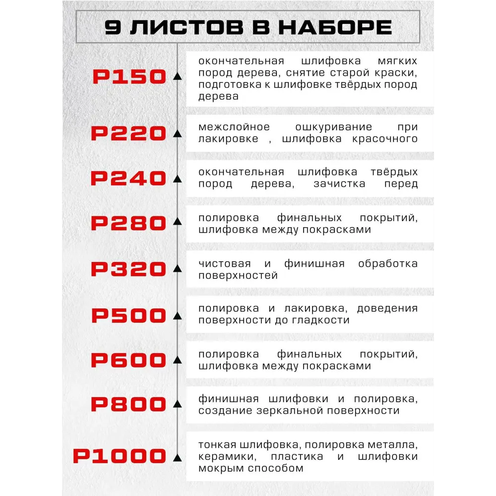 Фото 4 Набор листов шлифовальных Abraform LER-AF-HS-SET1-3, 27 шт Фото 4 Набор листов шлифовальных Abraform LER-AF-HS-SET1-3, 27 шт