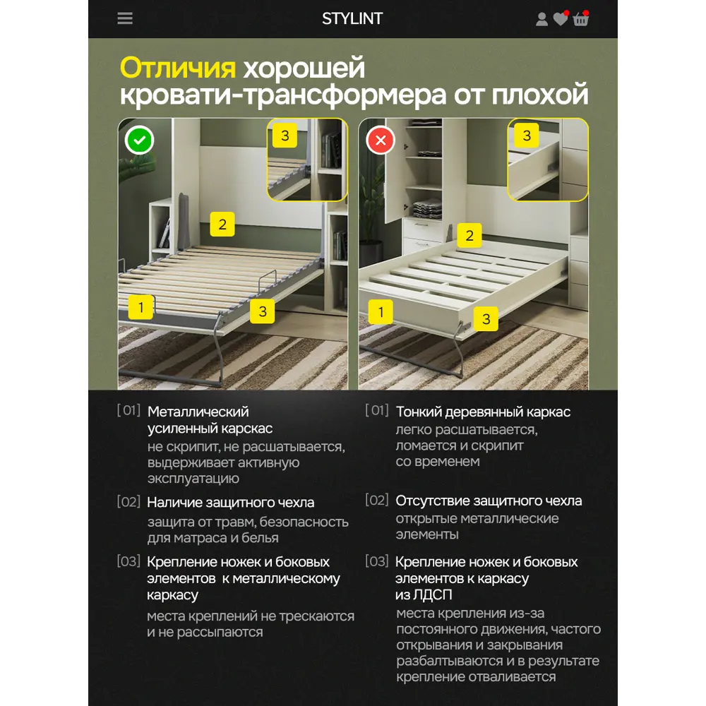 Фото 8 Шкаф кровать трансформер с креплением к стене Stylint Рига Элегант 90х200 Дуб сонома/Белый Фото 8 Шкаф кровать трансформер с креплением к стене Stylint Рига Элегант 90х200 Дуб сонома/Белый