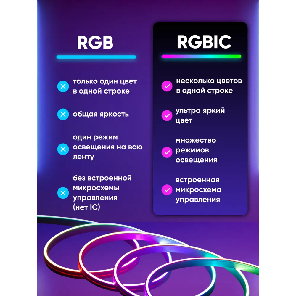 Фото 2 Торшер Moderli Diy цвет белый Фото 2 Торшер Moderli Diy цвет белый