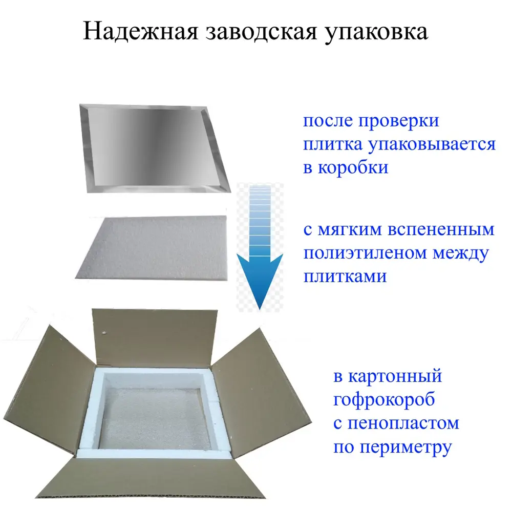 Фото 8 Панно ПлиткаДекор из зеркальной плитки 18x18 см с фацетом 10 мм (размер Панно ПлиткаДекор 102х204 см) Фото 8 Панно ПлиткаДекор из зеркальной плитки 18x18 см с фацетом 10 мм (размер Панно ПлиткаДекор 102х204 см)