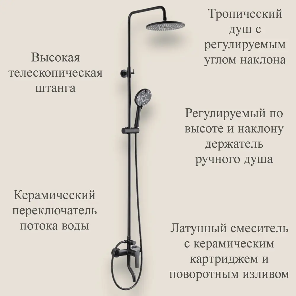 Фото 3 Душевая система BOND Circle BL049188 цвет матовый черный Фото 3 Душевая система BOND Circle BL049188 цвет матовый черный