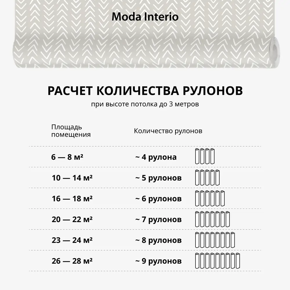 Фото 12 Обои флизелиновые Moda Interio Arrow бежево-серо-белые 1.06 м 31688-35 Фото 12 Обои флизелиновые Moda Interio Arrow бежево-серо-белые 1.06 м 31688-35