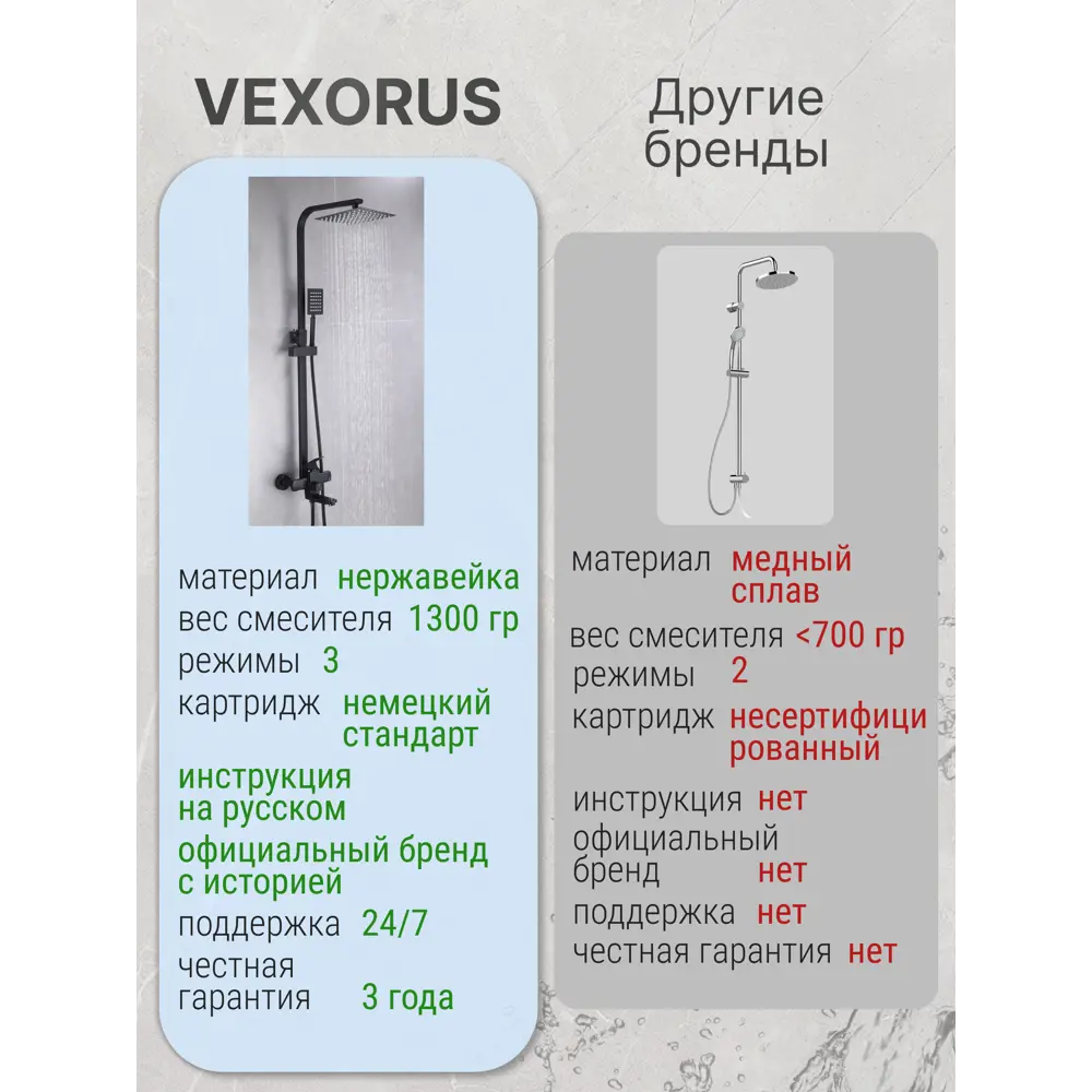 Фото 7 Душевая стойка Vexorus S8020.BL 3 режимная цвет черный Фото 7 Душевая стойка Vexorus S8020.BL 3 режимная цвет черный