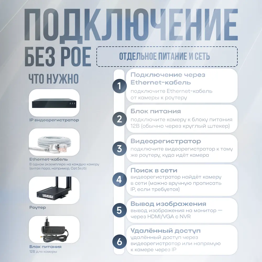 Фото 7 Камера видеонаблюдения уличная IP 5Мп 1944P Ps-Link IP105P с poe питанием Фото 7 Камера видеонаблюдения уличная IP 5Мп 1944P Ps-Link IP105P с poe питанием