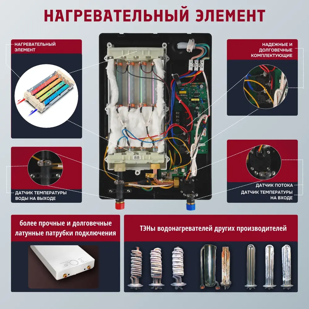 Фото 5 Проточный водонагреватель электрический Primoclima PC Amor 8.8 (B) 8.8 кВт черный Фото 5 Проточный водонагреватель электрический Primoclima PC Amor 8.8 (B) 8.8 кВт черный