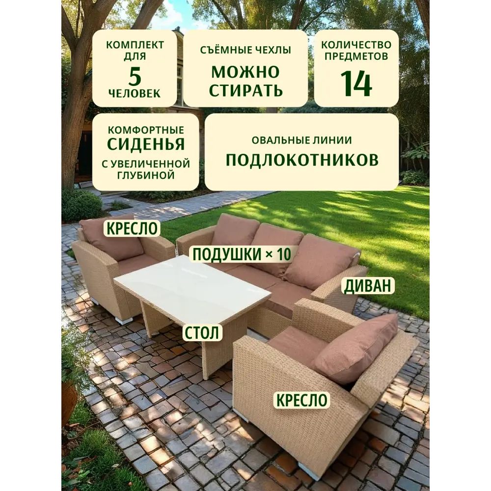 Фото 3 Набор садовой мебели Ryleff Mebel Элит 22010101 бежевый диван 2 кресла стол Фото 3 Набор садовой мебели Ryleff Mebel Элит 22010101 бежевый диван 2 кресла стол
