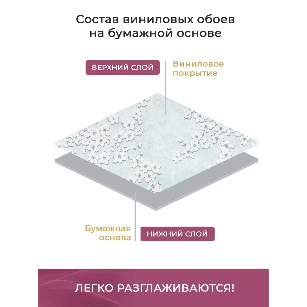 Фото 3 Обои виниловые Style decor Майя 0.53 м цвет зеленый 0512-71 11СБ2Э Фото 3 Обои виниловые Style decor Майя 0.53 м цвет зеленый 0512-71 11СБ2Э