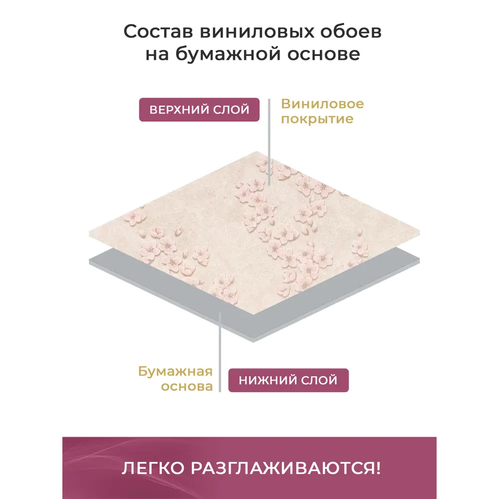 Фото 3 Обои виниловые Style decor Майя 0.53 м цвет бежевый 0512-61 11СБ2Э Фото 3 Обои виниловые Style decor Майя 0.53 м цвет бежевый 0512-61 11СБ2Э