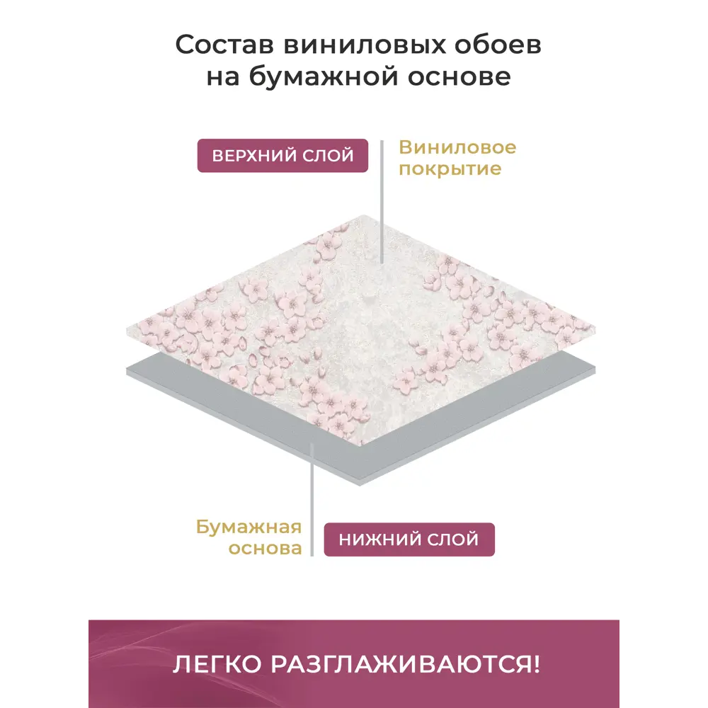 Фото 4 Обои виниловые Style decor Майя 0.53 м цвет серо-розовый 0512-12 11СБ2Э Фото 4 Обои виниловые Style decor Майя 0.53 м цвет серо-розовый 0512-12 11СБ2Э