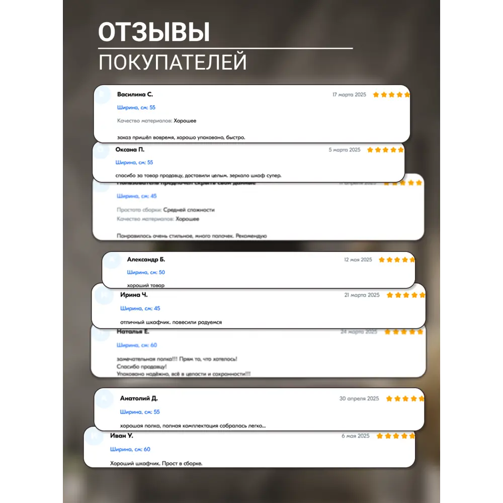 Фото 9 Шкаф подвесной Play лагуна 45 45x72см цвет дуб сонома Фото 9 Шкаф подвесной Play лагуна 45 45x72см цвет дуб сонома