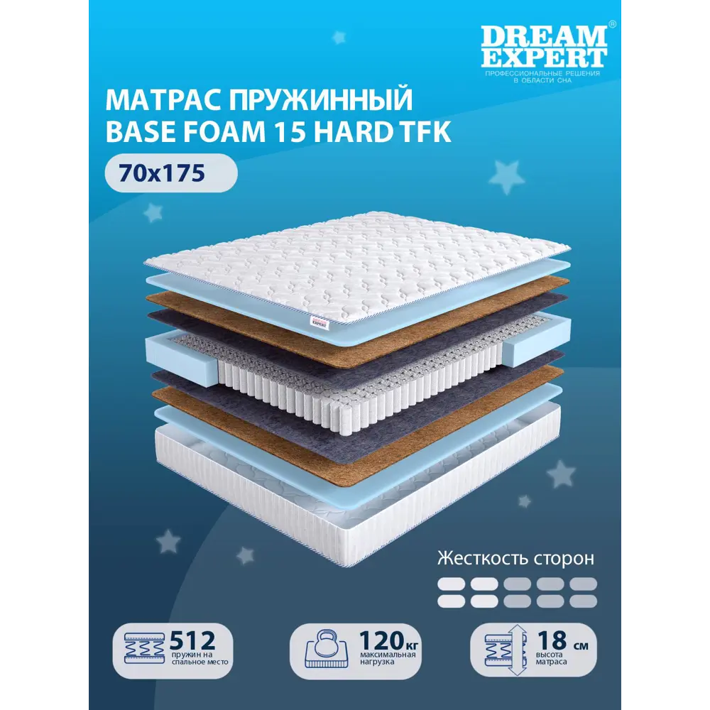 Фото Матрас Dreamexpert Base Foam 15 Hard TFK DEXDE7613641 70x175x18 см независимый пружинный блок 1-спальный Фото Матрас Dreamexpert Base Foam 15 Hard TFK DEXDE7613641 70x175x18 см независимый пружинный блок 1-спальный