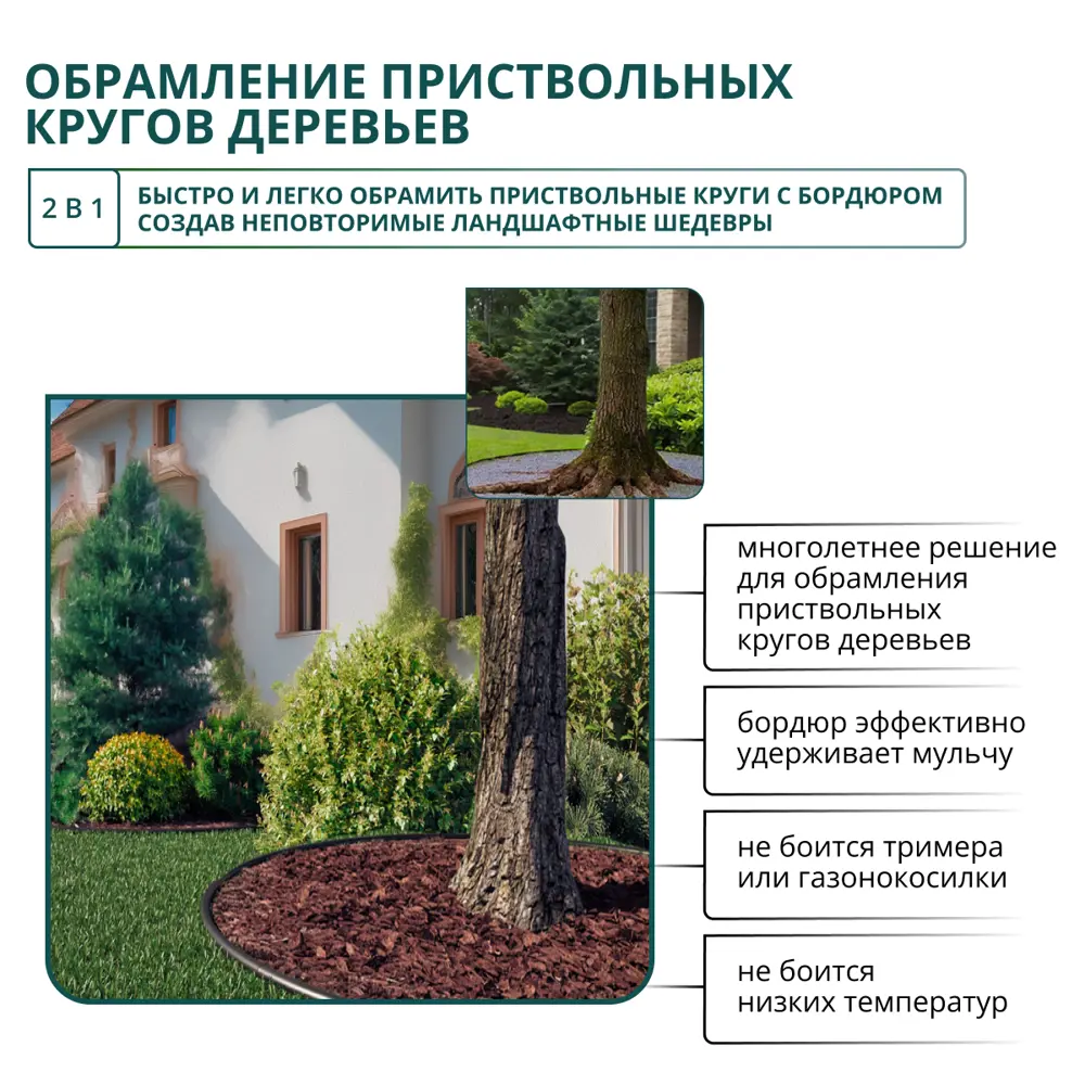 Фото 6 Бордюрная лента Beginia 100x10 см цвет черный Фото 6 Бордюрная лента Beginia 100x10 см цвет черный