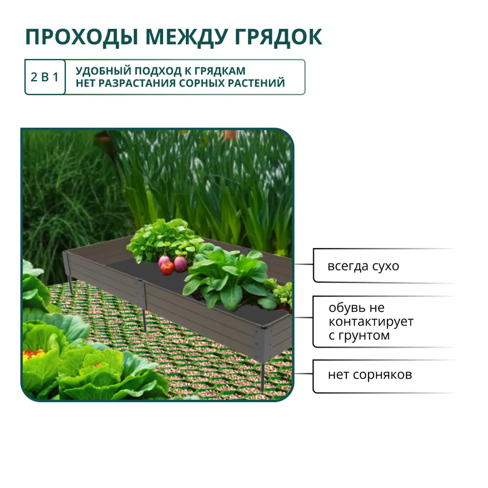 Фото 6 Газонная решетка Beginia пластик 70x40x3.2 см цвет черный 150 шт. Фото 6 Газонная решетка Beginia пластик 70x40x3.2 см цвет черный 150 шт.